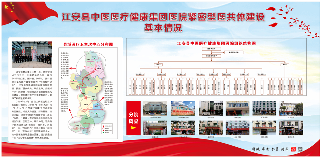 医共体1.jpg