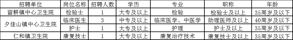 QQ图片20220519120942.png